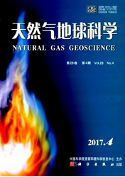 天然氣地球科學