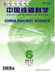 中國鐵道科學