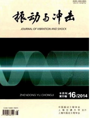 振動(dòng)與沖擊