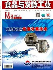 食品與發酵工業