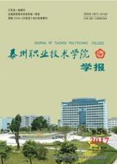 教育改革類論文投稿