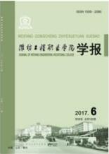 工程類期刊投稿