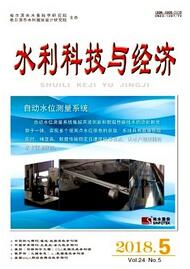 水利科技與經濟