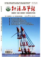 能源與節(jié)能