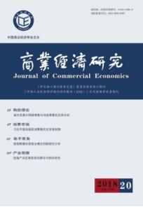 商業(yè)經(jīng)濟(jì)研究