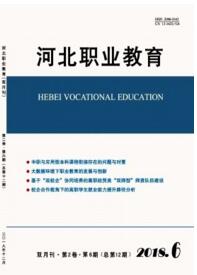 河北職業(yè)教育