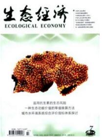 生態經濟