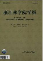 林業(yè)工程論文