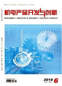 機電產品開發與創新