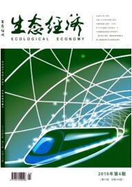 生態經濟