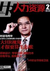 人力資源管理論文