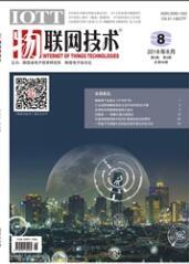 物聯(lián)網(wǎng)技術(shù)論文