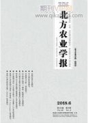 專家系統推薦施肥對水稻生長和氮素利用的影響