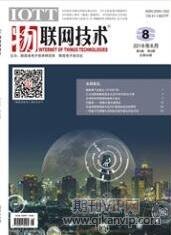 物聯(lián)網(wǎng)技術(shù)