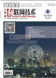 物聯(lián)網(wǎng)技術(shù)