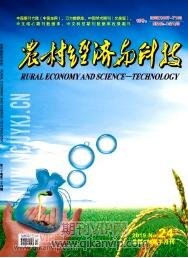 農村經濟與科技