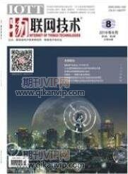 物聯(lián)網(wǎng)技術(shù)論文