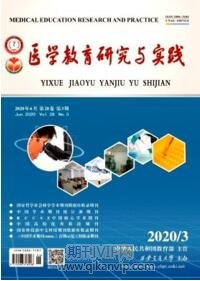 醫學教育研究與實踐