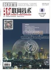 物聯(lián)網(wǎng)技術(shù)論文
