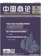 人力資源管理論文