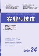 新型城鎮化建設論文發表期刊