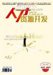 人力資源管理論文