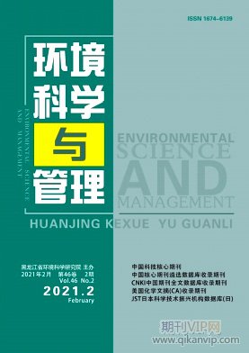 環境科學與管理