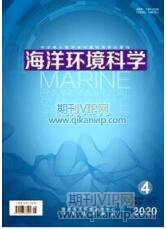 海洋環(huán)境科學(xué)