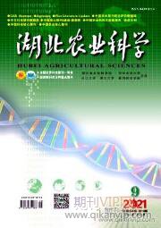 農(nóng)業(yè)經(jīng)濟(jì)論文