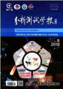 食品工程安全檢測技術現狀及發展