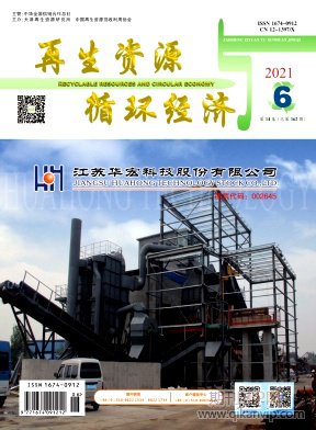 再生資源循環經濟