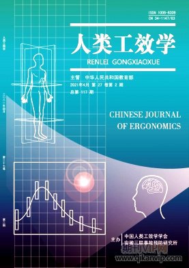 人類工效學(xué)