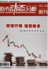 信貸論文發(fā)表