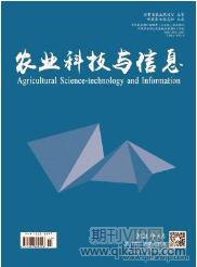 農業技術論文發表