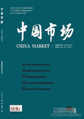 中國市場