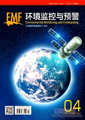 環境監控與預警