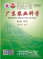 農業科學論文發表